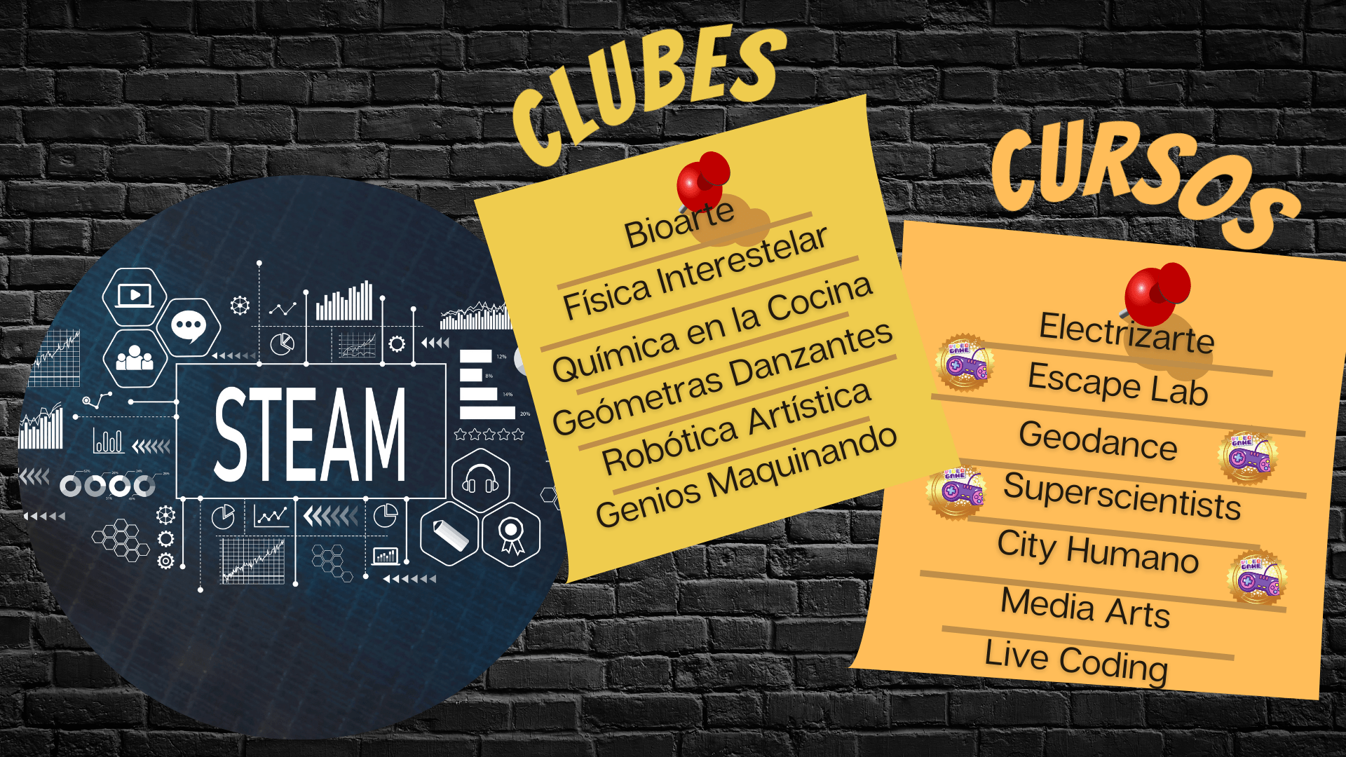 Educación STEAM