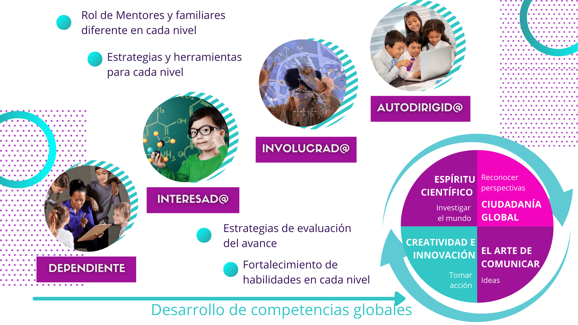 dependiente-5